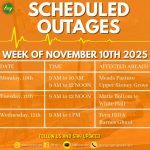 Airline Schedule – USA > St. Kitts