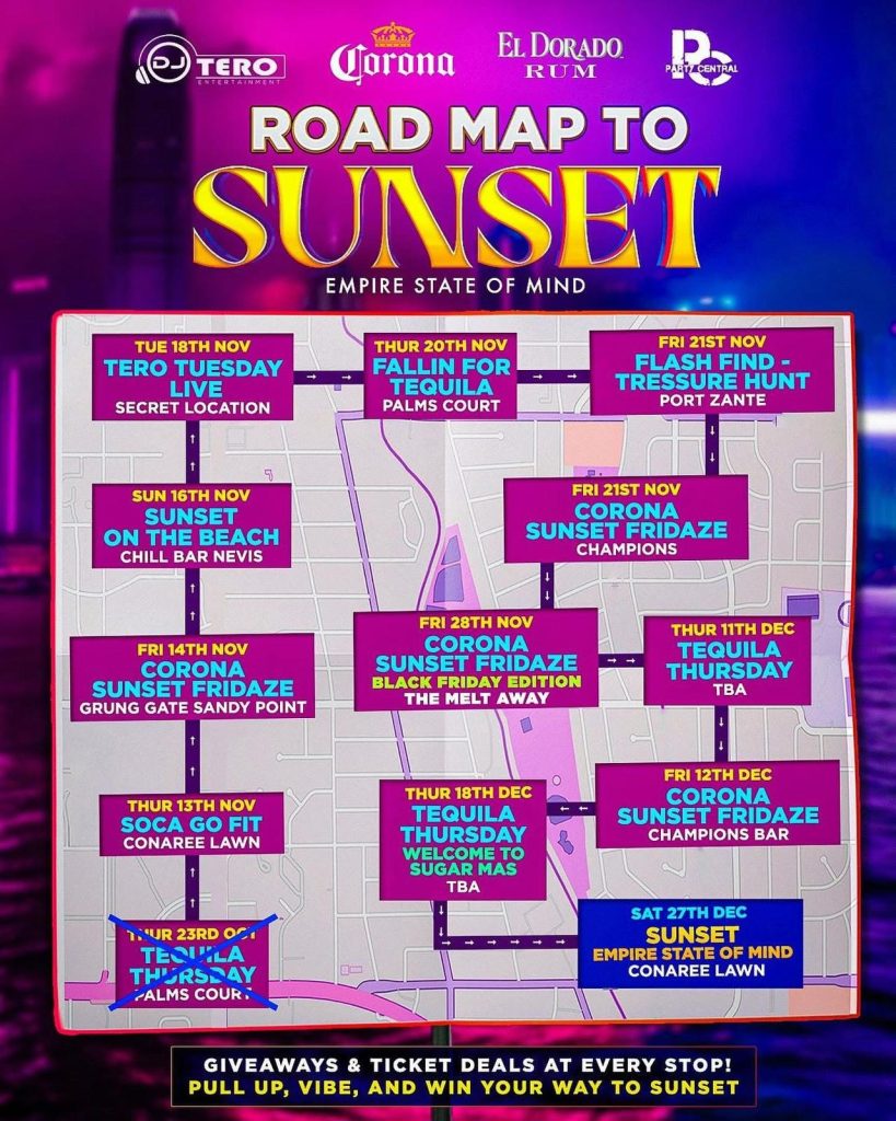 Road Map to Sunset