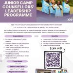 Weather Forecast for St. Kitts & Nevis – January 21, 2026