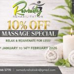 Weather Forecast for St. Kitts & Nevis 5pm Update – January 28, 2026