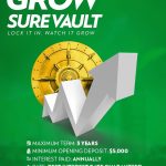 Weather Forecast for St. Kitts & Nevis 5pm Update – January 30, 2026