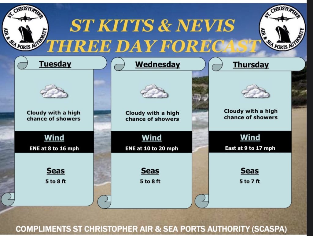 Weather Forecast for St. Kitts & Nevis 7am Update – February 10, 2026