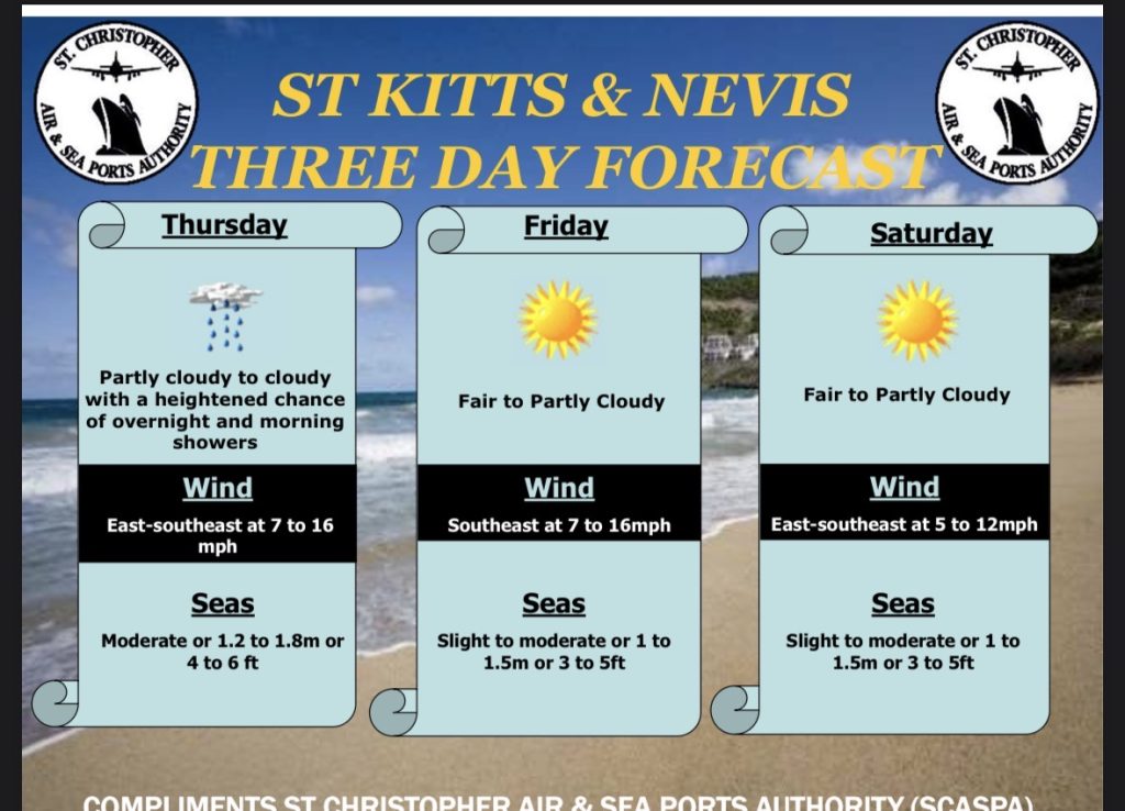 Weather Forecast for St. Kitts & Nevis  7am Update – February 12, 2026