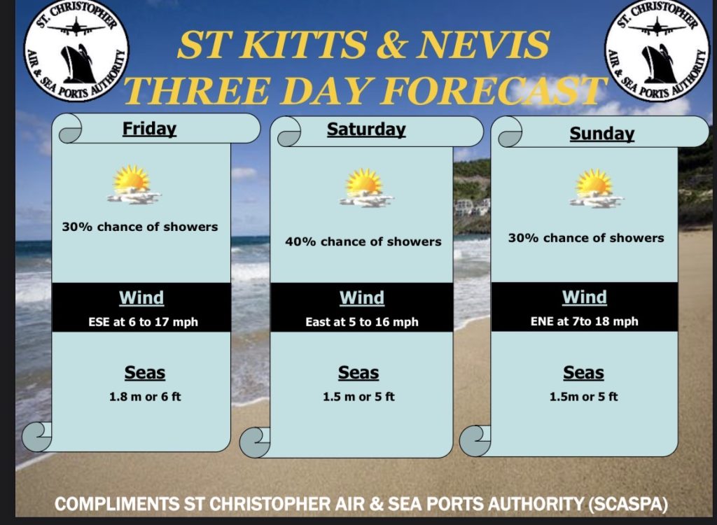 Weather Forecast for St. Kitts & Nevis  7am Update – February 13, 2026
