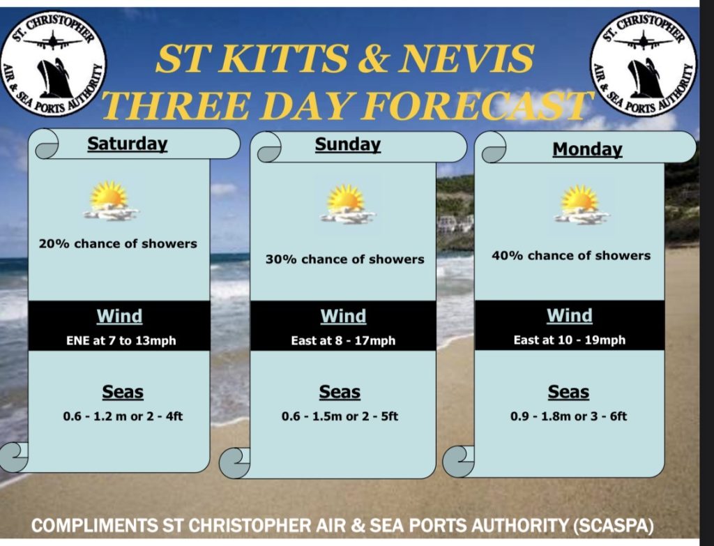 Weather Forecast for St. Kitts & Nevis  7am Update – February 14, 2026