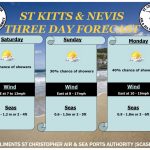 Weather Forecast for St. Kitts & Nevis  5pm Update – February 13, 2026