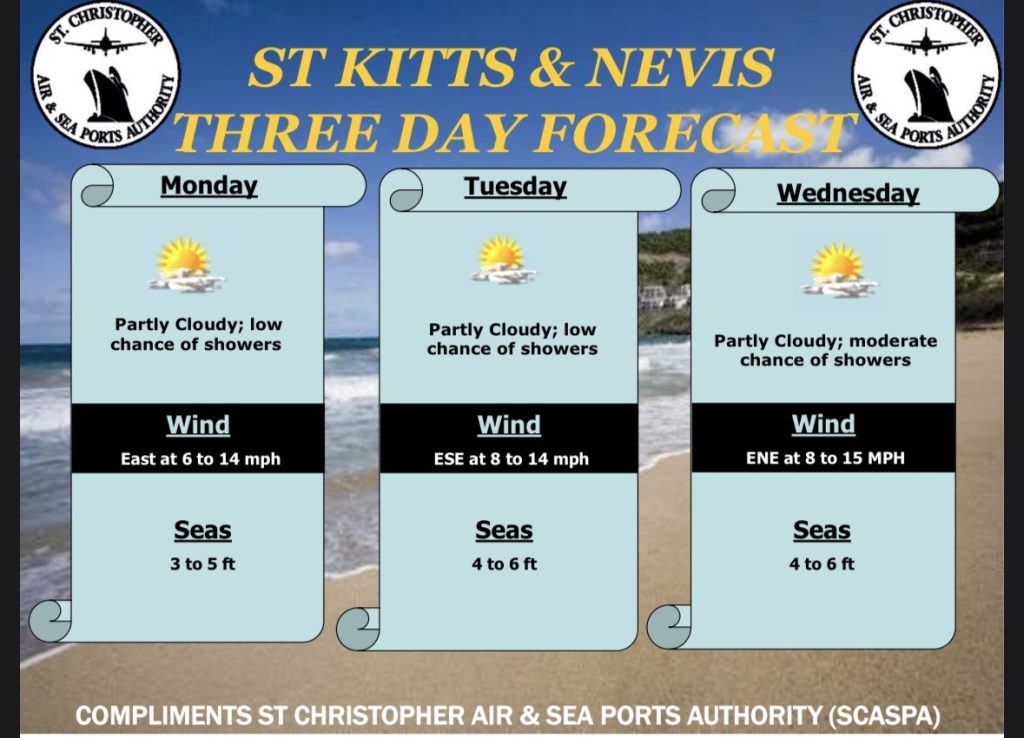 Weather Forecast for St. Kitts & Nevis  7am Update – February 16, 2026