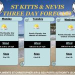 Weather Forecast for St. Kitts & Nevis  5pm Update – February 15, 2026