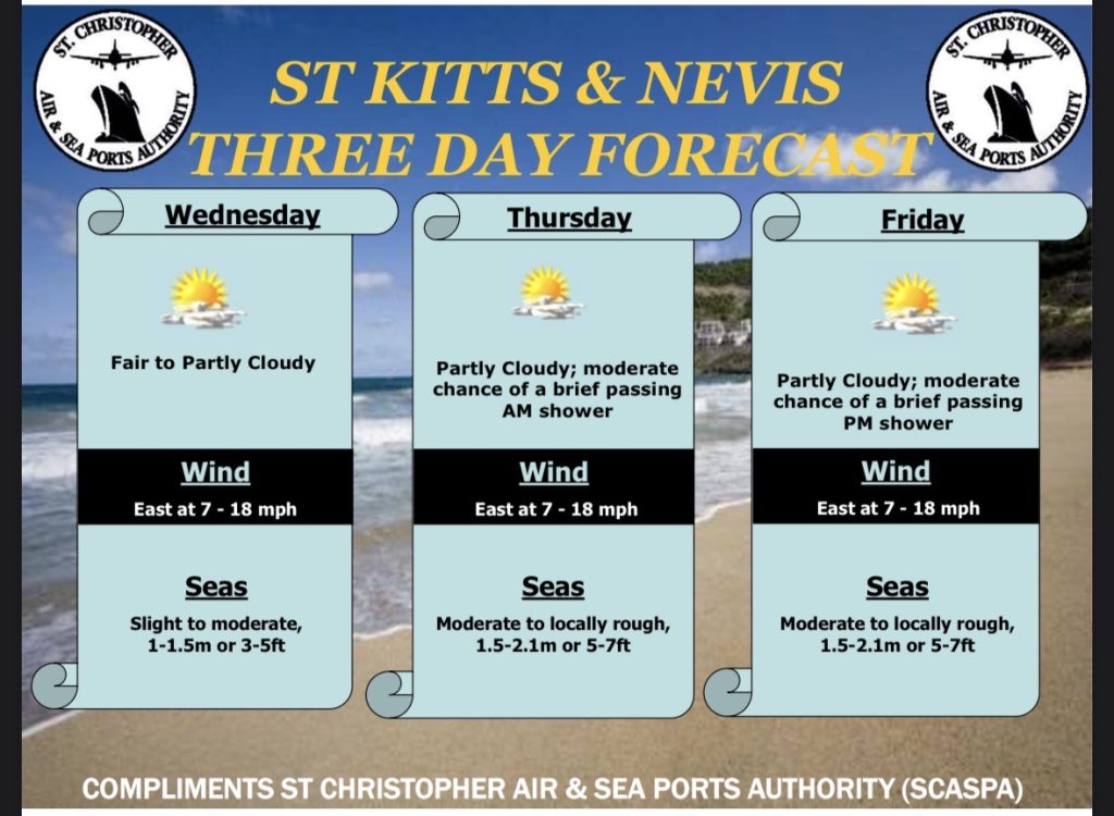 Weather Forecast for St. Kitts & Nevis  7am Update – February 18, 2026