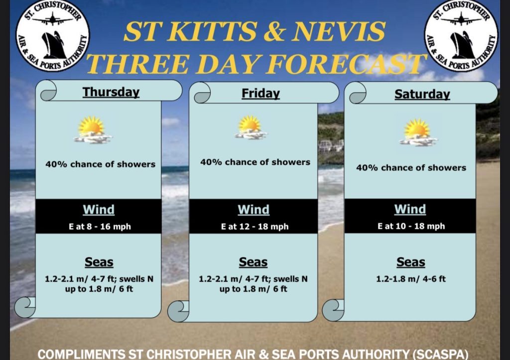 Weather Forecast for St. Kitts & Nevis  7am Update – February 19, 2026