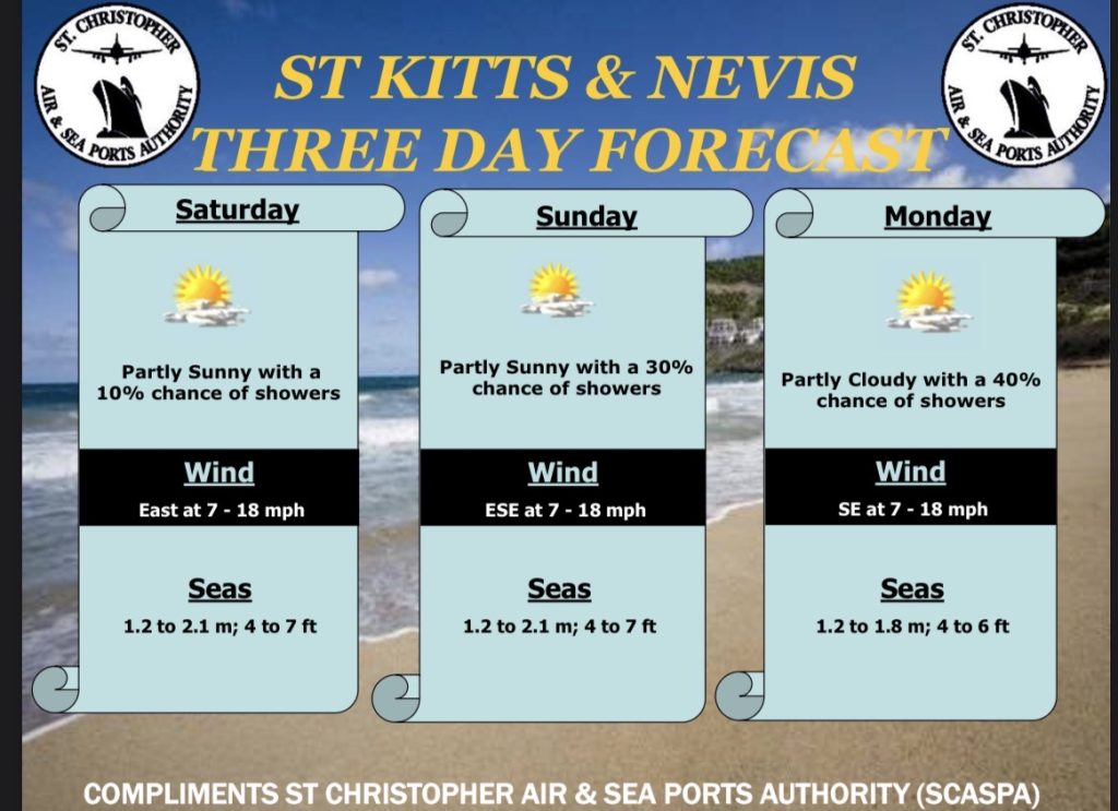 Weather Forecast for St. Kitts & Nevis  7am Update – February 21, 2026