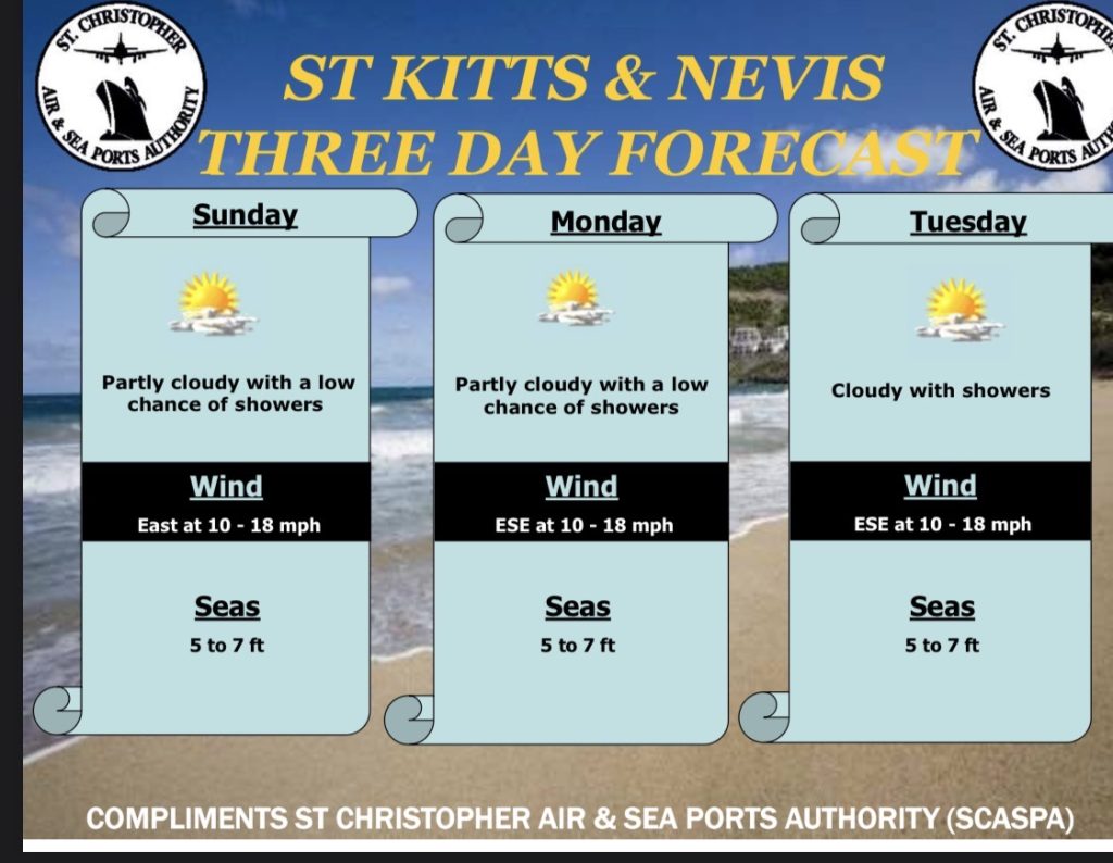 Weather Forecast for St. Kitts & Nevis  5pm Update – February 21, 2026