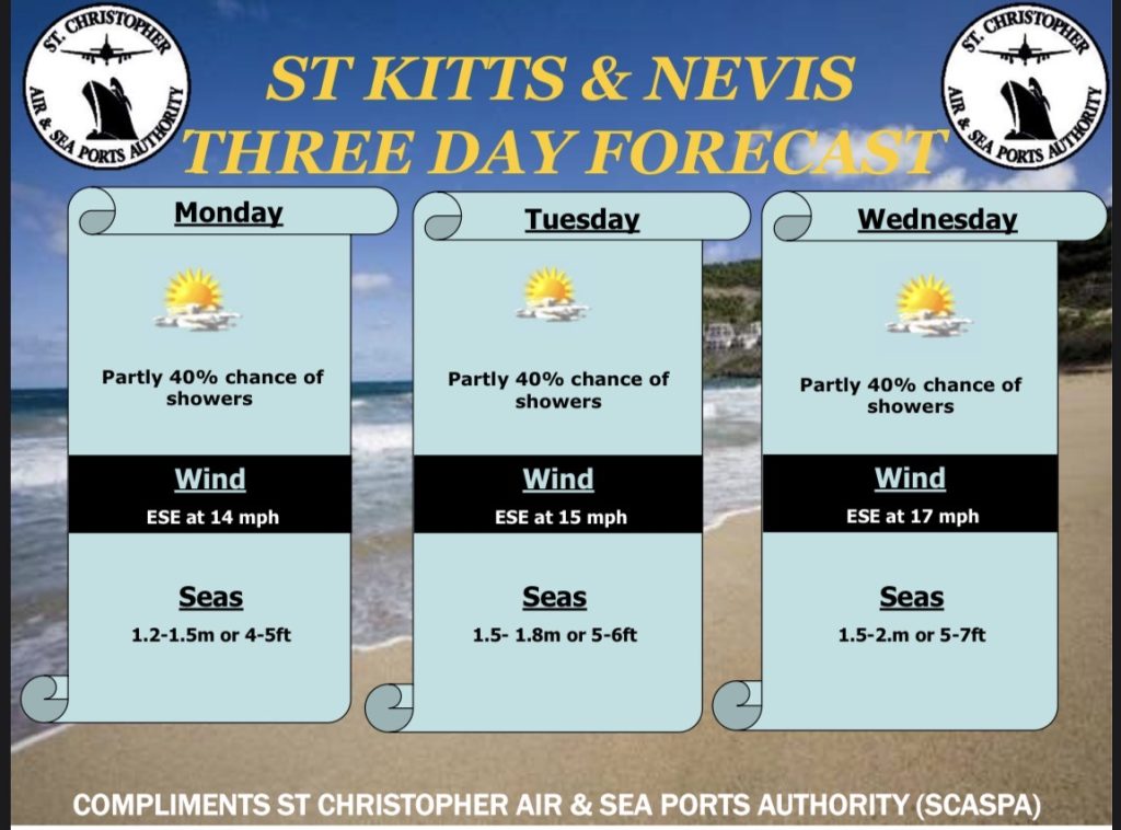 Weather Forecast for St. Kitts & Nevis 7am Update – February 23, 2026