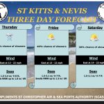 Weather Forecast for St. Kitts & Nevis  5pm Update – February 25, 2026