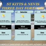Coming Soon: First Federal Credit Union Molineux St. Kitts