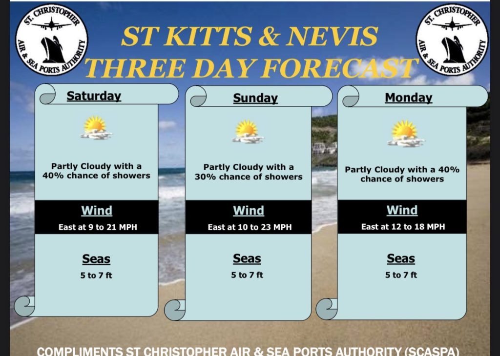 Weather Forecast for St. Kitts & Nevis 7am Update – February 28, 2026