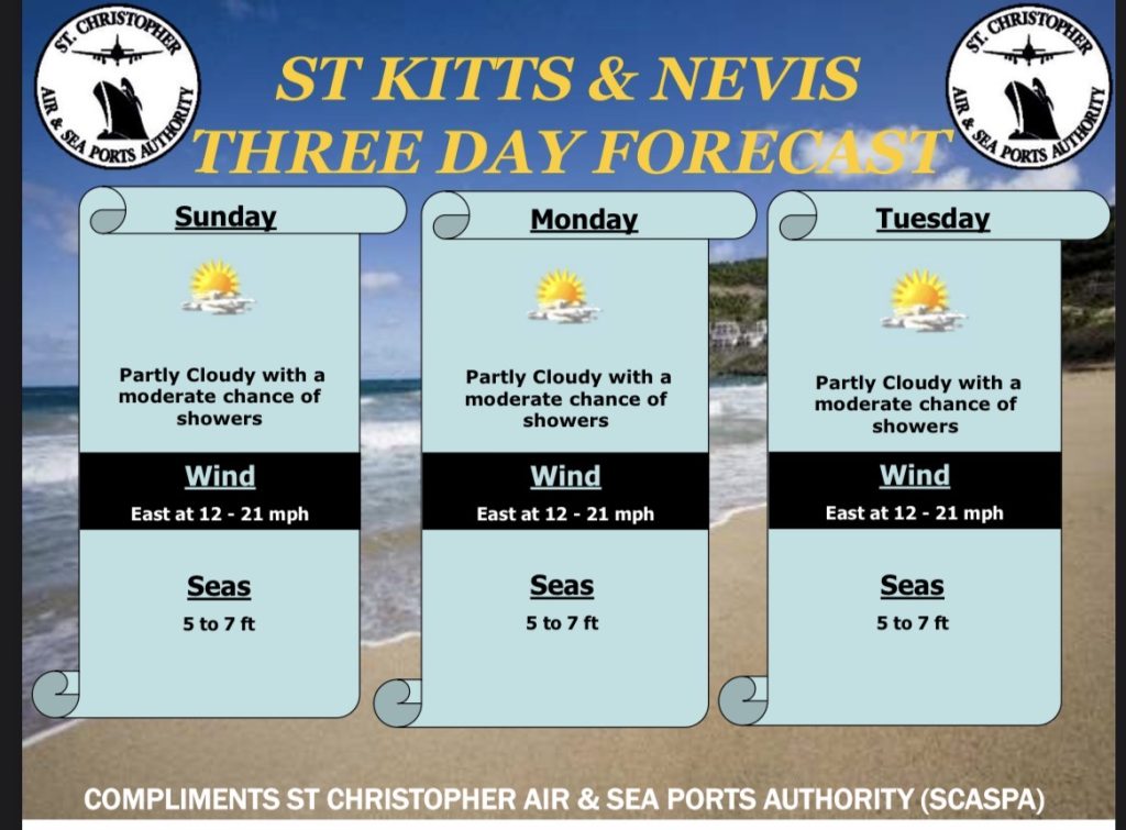 Weather Forecast for St. Kitts & Nevis 7am Update – March 1, 2026