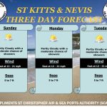 Chain Mountain Recreation Easter Fun Fest Coming Soon