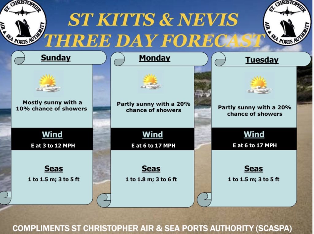 Weather Forecast for St. Kitts & Nevis  5pm Update – February 15, 2026