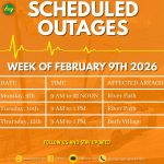 Weather Forecast for St. Kitts & Nevis 5pm Update – February 6, 2026