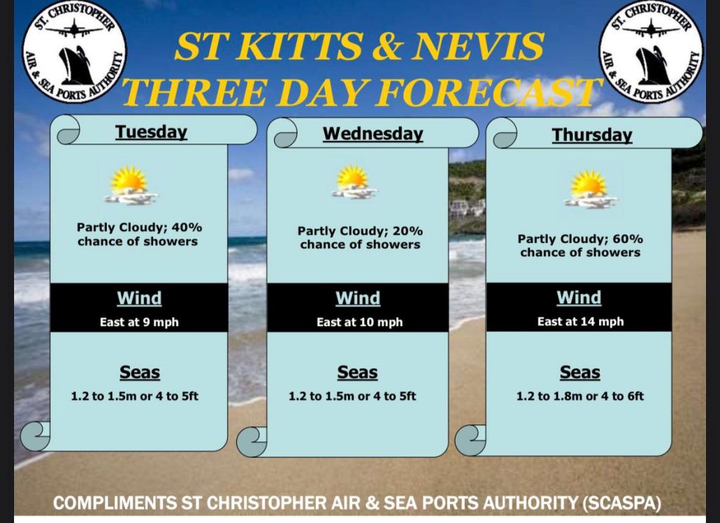 Weather Forecast for St. Kitts & Nevis  7am Update – February 17, 2026
