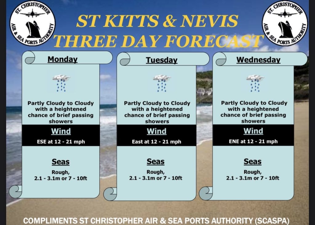 Weather Forecast for St. Kitts & Nevis 7am Update – March 2, 2026