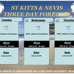 SKELEC Team Returns Home After  Supporting Jamaica’s Hurricane Recovery Efforts