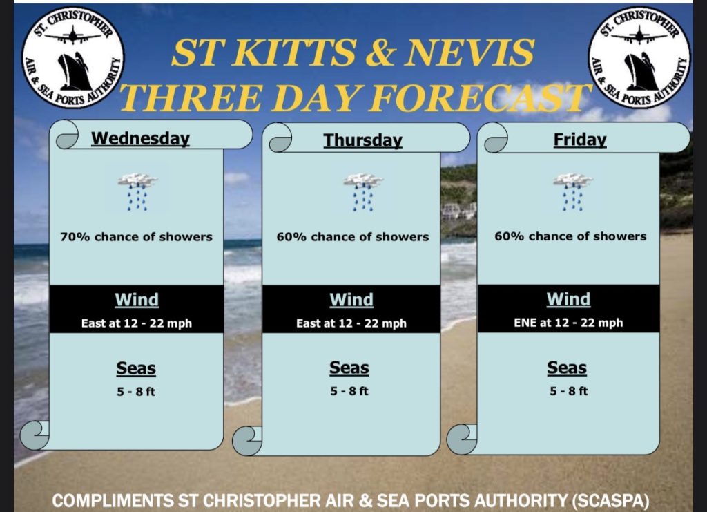 Weather Forecast for St. Kitts & Nevis 7am Update – March 4, 2026