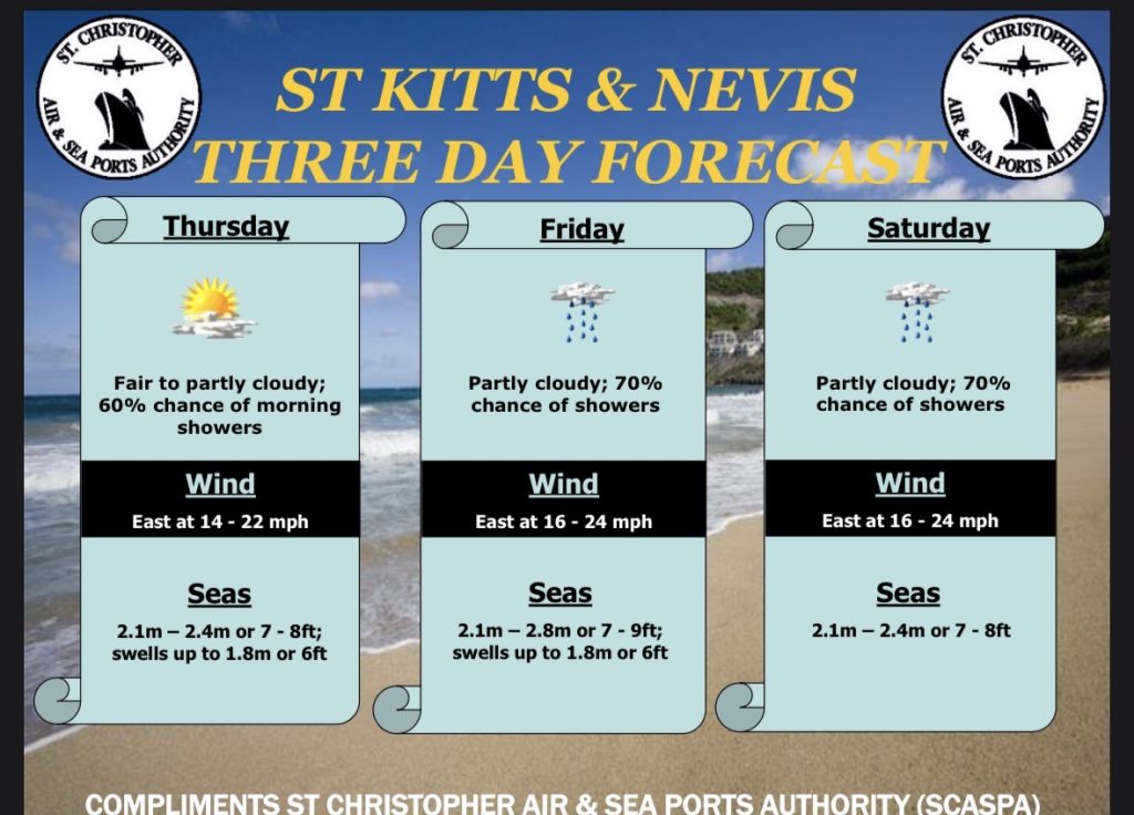 Weather Forecast for St. Kitts & Nevis 7am Update – March 5, 2026