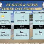 National Primary School 90th Birhtday Card Design Competition