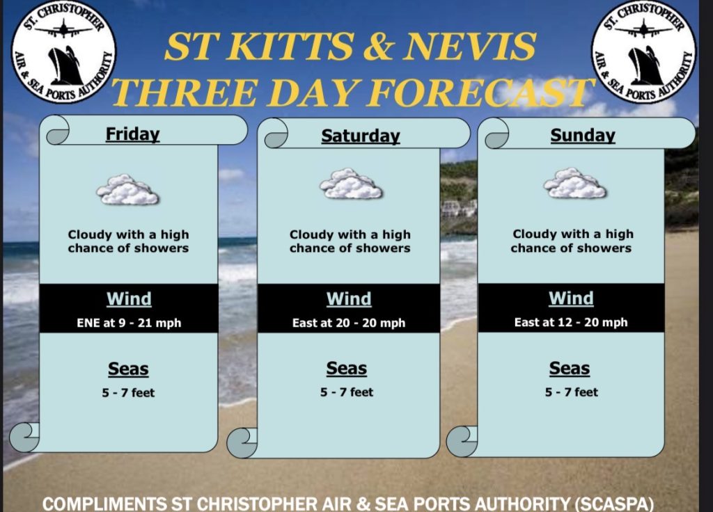 Weather Forecast for St. Kitts & Nevis 7am Update – March 6, 2026