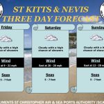 Weather Forecast for St. Kitts & Nevis  7am Update – March 5, 2026