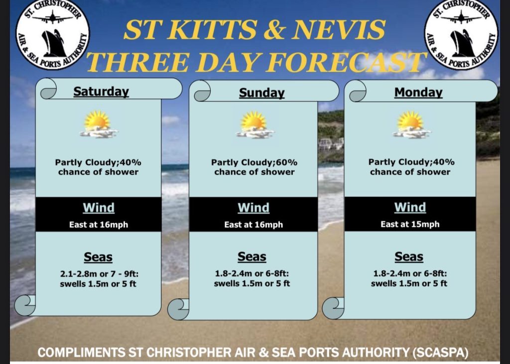 Weather Forecast for St. Kitts & Nevis 7am Update – March 7, 2026