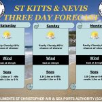 St. Kitts-Nevis Anguilla National Bank Temporary Change in Hours