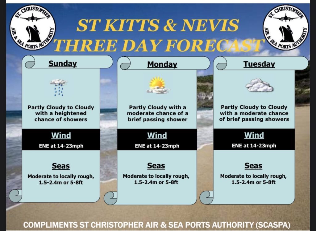 Weather Forecast for St. Kitts & Nevis 5pm Update – March 7, 2026