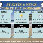 SKNANB Mobile Banking Scheduled Maintance