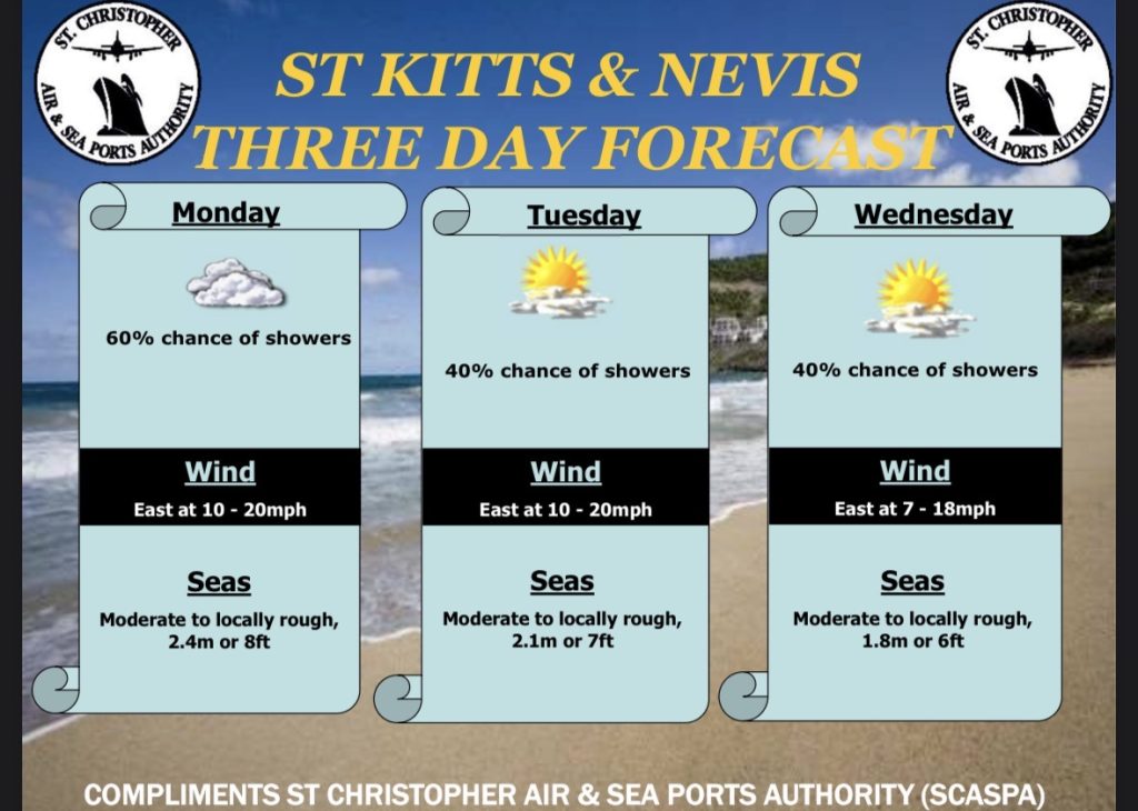 Weather Forecast for St. Kitts & Nevis 7am Update – March 9, 2026