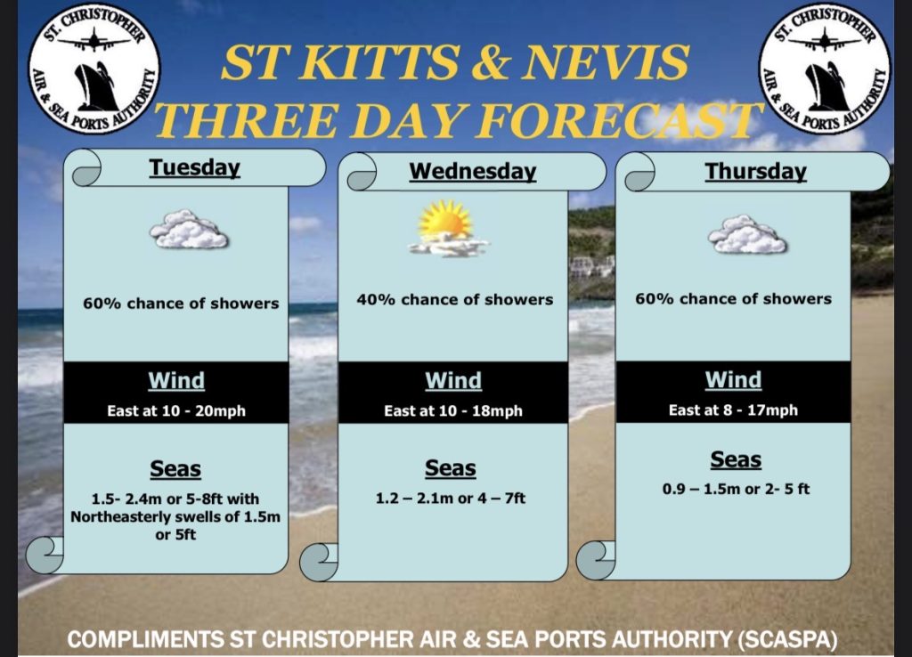 Weather Forecast for St. Kitts & Nevis  5pm Update – March 9, 2026