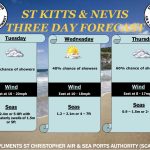 Mrs. Denise Baptiste Shines as a BEACON in the Maritime Industry, Winning the Tricia Greaux Ocean Governance BEACON Award – St. Kitts 2026