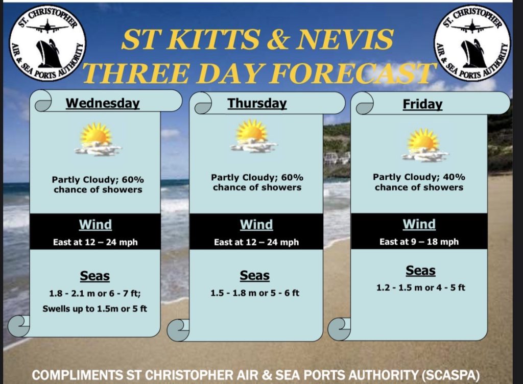 Weather Forecast for St. Kitts & Nevis 7am Update – March 11, 2026