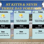 Mrs. Denise Baptiste Shines as a BEACON in the Maritime Industry, Winning the Tricia Greaux Ocean Governance BEACON Award – St. Kitts 2026