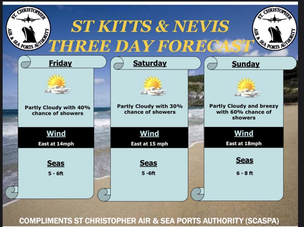 Weather Forecast for St. Kitts & Nevis 7am Update – March 13, 2026