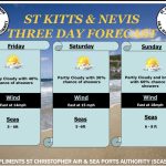 Violet Petty Primary School KG Studen Registration is Open