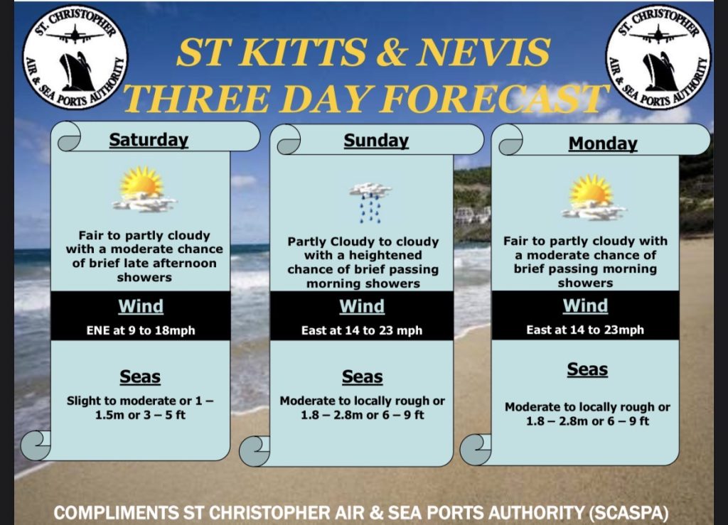 Weather Forecast for St. Kitts & Nevis 7am Update – March 14, 2026