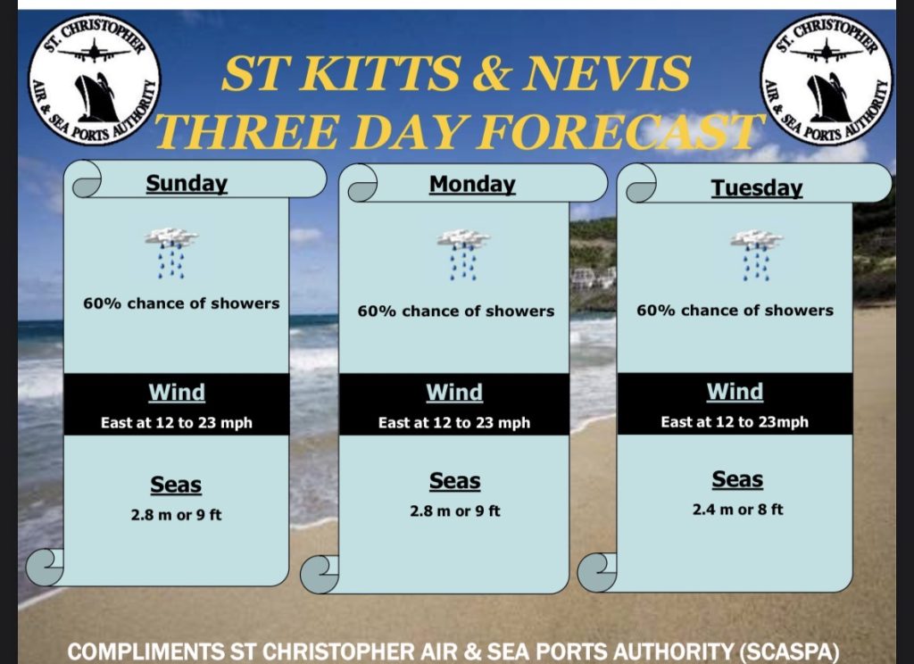 Weather Forecast for St. Kitts & Nevis 7am Update – March 15, 2026