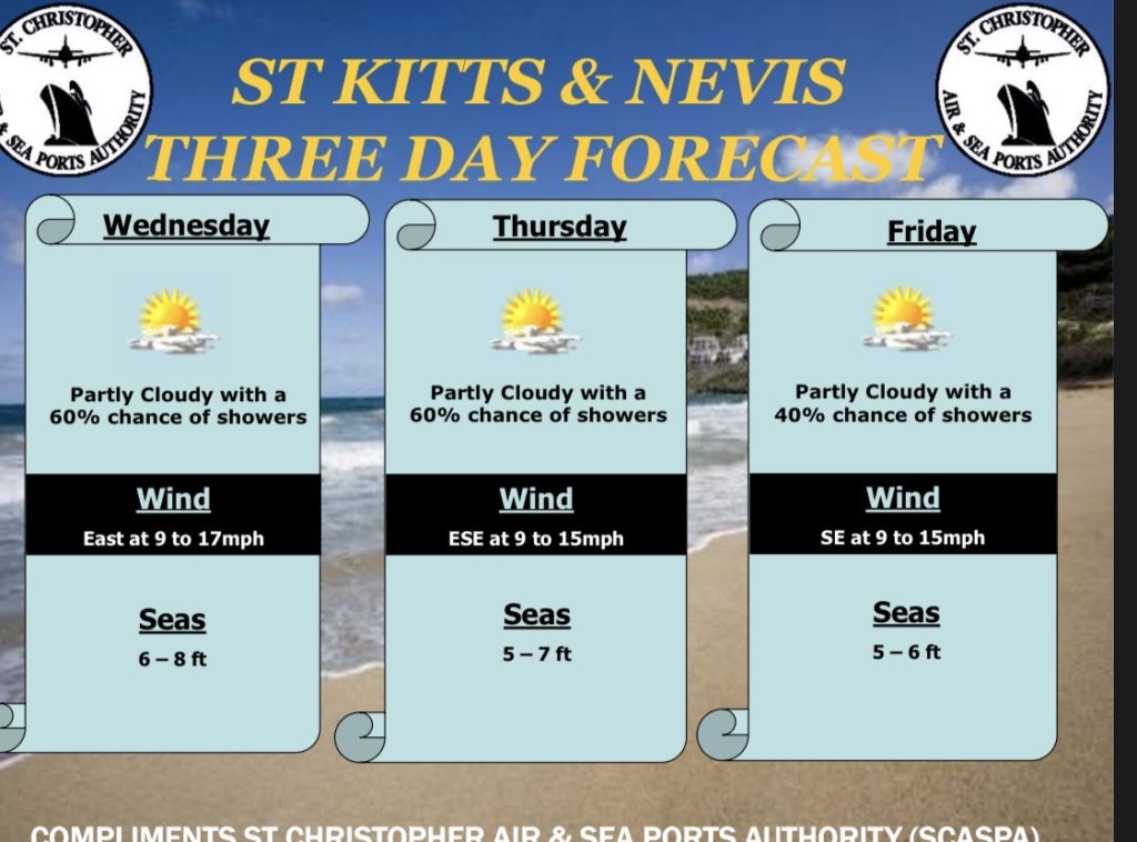 Weather Forecast for St. Kitts & Nevis 7am Update – March 18, 2026