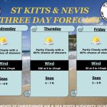 Water Service Interruption, March 18 2026