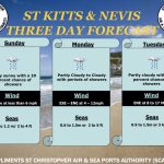 SKELEC  Scheduled Maintenance Power Outage  Monday 23 – Friday  27, March 2026