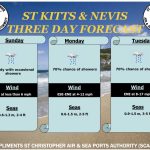 SKELEC Scheduled Outage Monday 23, March 2026- St. Pauls