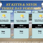 SKELEC Scheduled Maintenance  Tuesday March 24, 2026 – Dieppe Bay